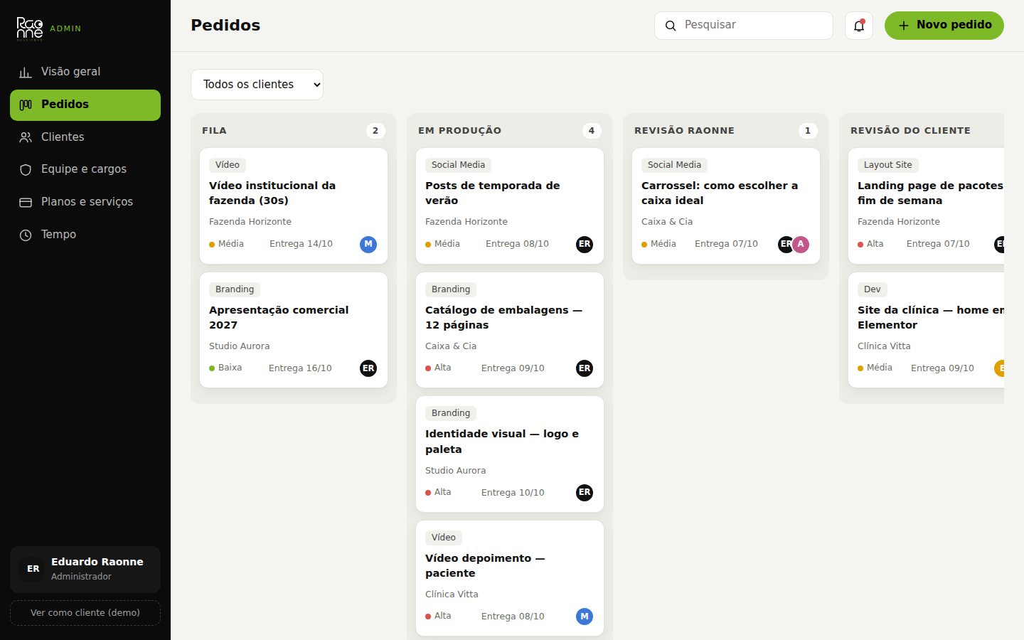 CRM · Pedidos
